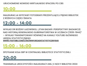 Noc Bibliotek w Centralnej Bibliotece Statystycznej - plan aktywności