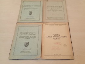 Tablice wymieralności autorstwa Stefana Szulca w zbiorach CBS